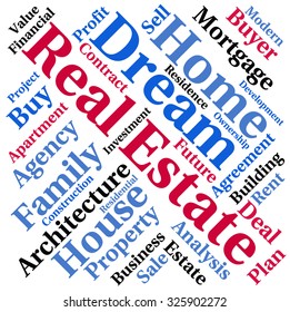 Real Estate word cloud on a white background. 