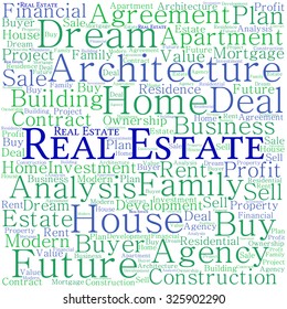 Real Estate word cloud on a white background. 