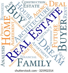 Real Estate word cloud on a white background. 