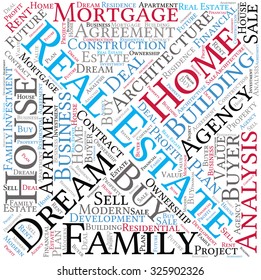 Real Estate word cloud on a white background. 