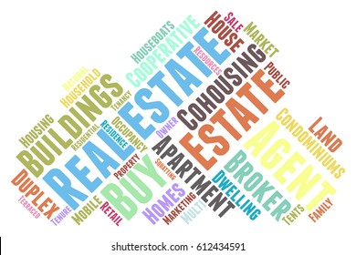 Real estate word cloud typography