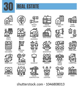 Real Estate,Thin Line and Pixel Perfect Icons