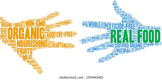 Real Food  word cloud on a white background. 