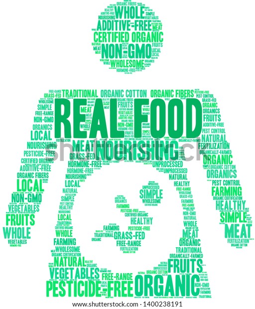 Real Food Word Cloud On White Stock Vector Royalty Free 1400238191