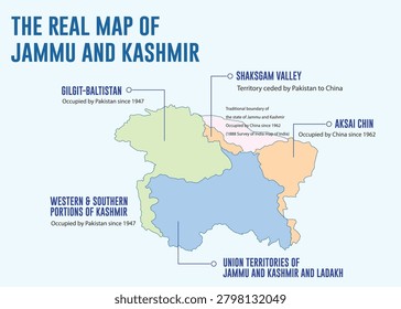 The Real Map of Jammu and Kashmir