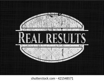 Real results with chalkboard texture