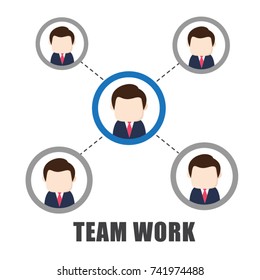 A real teamwork will experience success.