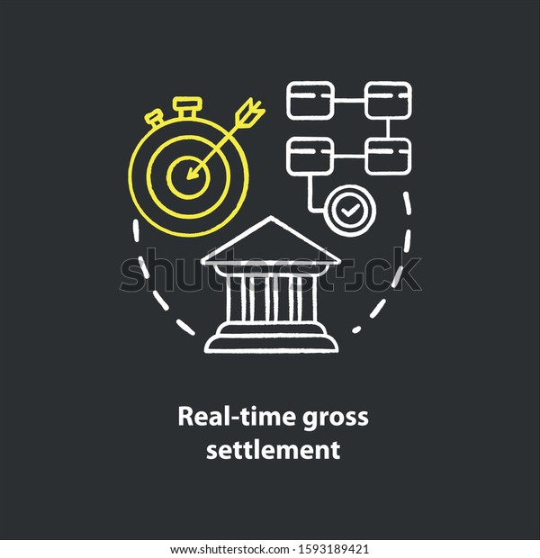 Real Time Gross Settlement Chalk Concept Stock Vector (Royalty Free
