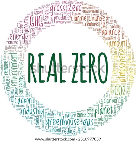 Real Zero word cloud conceptual design isolated on white background.