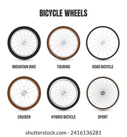 Realistic 3d bicycle wheels. Bike rubber tyres, shiny metal spokes and rims. Fitness cycle, touring, sport, road and mountain bike. Vector illustration