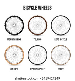 Realistic 3d bicycle wheels. Bike rubber tyres, shiny metal spokes and rims. Fitness cycle, touring, sport, road and mountain bike. Vector illustration