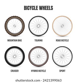 Realistic 3d bicycle wheels. Bike rubber tyres, shiny metal spokes and rims. Fitness cycle, touring, sport, road and mountain bike. Vector illustration