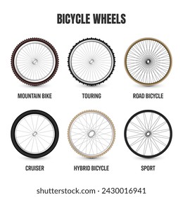 Realistic 3d bicycle wheels. Bike rubber tyres, shiny metal spokes and rims. Fitness cycle, touring, sport, road and mountain bike. Vector illustration