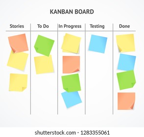 896 Kanban board Stock Vectors, Images & Vector Art | Shutterstock