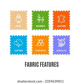 Realistic 3d Detailed Textile Labels or Badges with Different Cloth Functional Features Set Include of Cotton, Synthetic and Acrylic Yarn Signs. Vector illustration