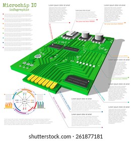 gráfico informativo de microchip 3d realista con información de gráfico de datos