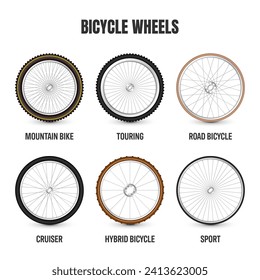 Realistic 3d retro bicycle wheels. Vintage bike rubber tyres, shiny metal spokes and rims. Fitness cycle, touring, sport, road and mountain bike. Vector illustration