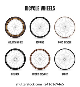 Realistic 3d retro bicycle wheels. Vintage bike rubber tyres, shiny metal spokes and rims. Fitness cycle, touring, sport, road and mountain bike. Vector illustration