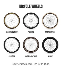 Realistic 3d retro bicycle wheels. Vintage bike rubber tyres, shiny metal spokes and rims. Fitness cycle, touring, sport, road and mountain bike. Vector illustration