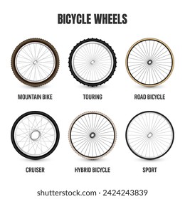 Realistic 3d retro bicycle wheels. Vintage bike rubber tyres, shiny metal spokes and rims. Fitness cycle, touring, sport, road and mountain bike. Vector illustration