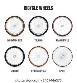 Realistic 3d retro bicycle wheels. Vintage bike rubber tyres, shiny metal spokes and rims. Fitness cycle, touring, sport, road and mountain bike. Vector illustration