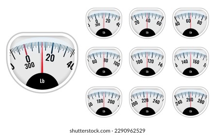 realistic bathroom scale for weighing machine isolated - 3d illustrator