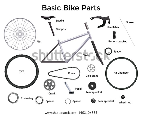 bike part