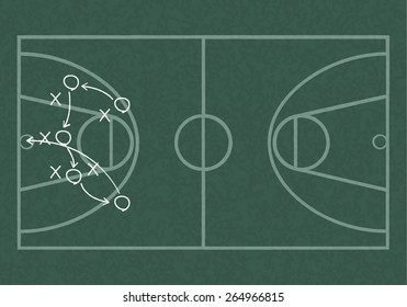 Realistic Blackboard Drawing A Basketball Game Strategy. 