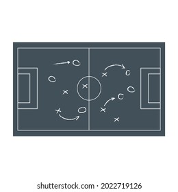 Realistic blackboard drawing a soccer or football game strategy