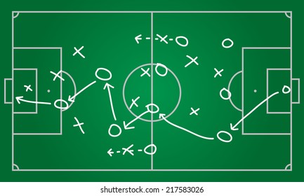 Realistic blackboard drawing a soccer or football game strategy. Vector illustration.