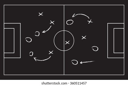 Realistic blackboard drawing a soccer or football game strategy
