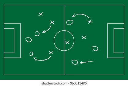 Realistic blackboard drawing a soccer or football game strategy. Vector illustration.