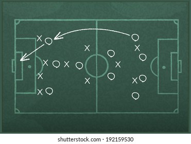 Realistic Blackboard Drawing A Soccer Game Strategy.