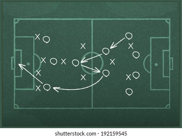 Realistic Blackboard Drawing A Soccer Game Strategy.