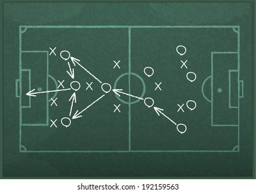 Realistic Blackboard Drawing A Soccer Game Strategy.