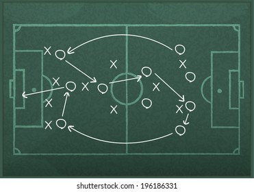 Realistic Blackboard Drawing A Soccer Game Strategy. 