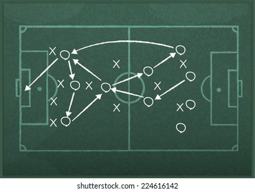 Realistic Blackboard Drawing A Soccer Game Strategy. 