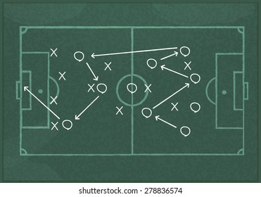 Realistic Blackboard Drawing A Soccer Game Strategy. 