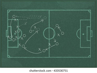 Realistic blackboard drawing a soccer game strategy.