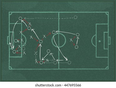 Realistic Blackboard Drawing A Soccer Game Strategy.