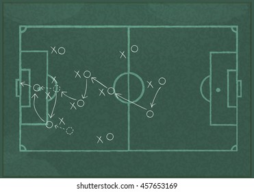 Realistic blackboard drawing a soccer game strategy.