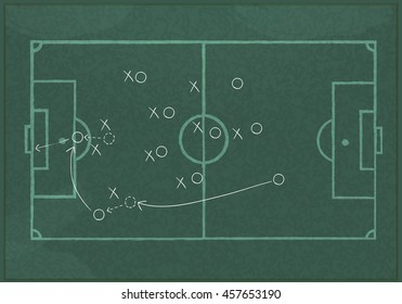 Realistic blackboard drawing a soccer game strategy.