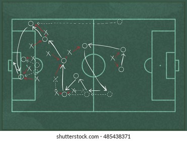 Realistic blackboard drawing a soccer game strategy.