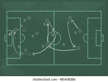 4,424 Football Chalkboard Background Images, Stock Photos & Vectors ...