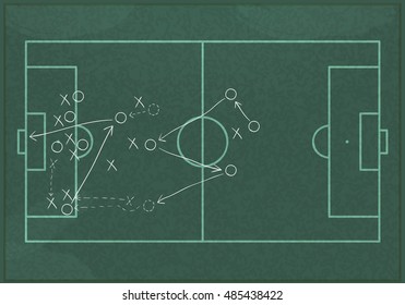 Realistic blackboard drawing a soccer game strategy.
