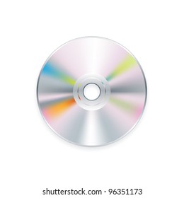 Realistic CD or DVD