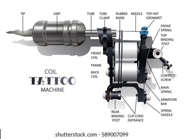 Realistic coil tattoo machine isolated on white background. Vector illustration with names of parts