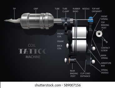Similar Images Stock Photos Vectors Of Realistic Coil Tattoo Machine Isolated On White Background Vector Illustration With Names Of Parts 589007099 Shutterstock