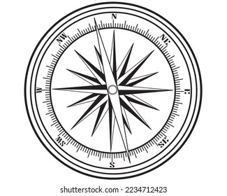 Realistic compass isolated on white background. Vector illustration.
