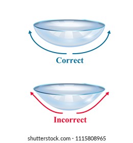 Realistic contact lenses of correct and incorrect form on white background vector illustration
